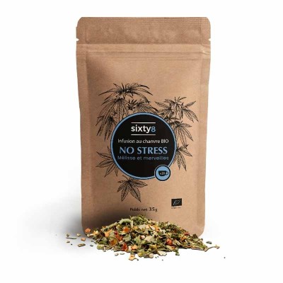 Infusions au cbd bio mélisse et merveilles Infusions au cbd bio mélisse et merveilles
